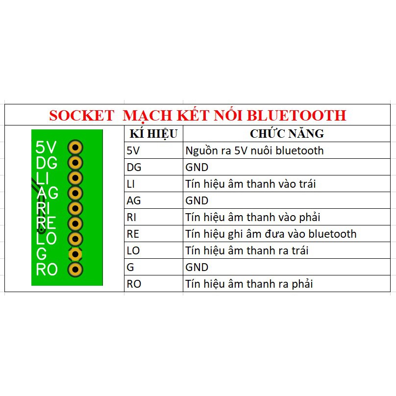 Mạch Echo Loa Kéo Đa Năng thay cho T20 T21 T62M0001A M65831