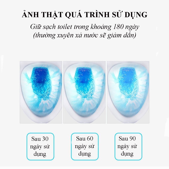 Lọ Thả Bồn Cầu Hàn Quốc Nắp Tím Nước Xanh, Chai Tẩy Khử Khuẩn Mùi Hôi Toilet Có Hương Hoa Thơm Ngát Tiện Lợi