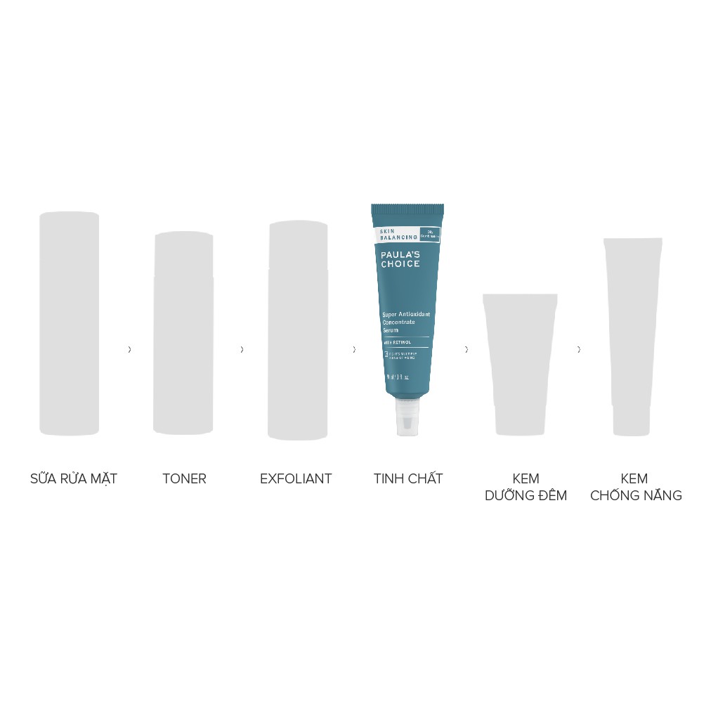 HÀNG CÔNG TY] Tinh chất cân bằng độ ẩm chứa Retinol Skin Balancing Super Antioxidant Concentrate Serum (Mã 3350) | BigBuy360 - bigbuy360.vn