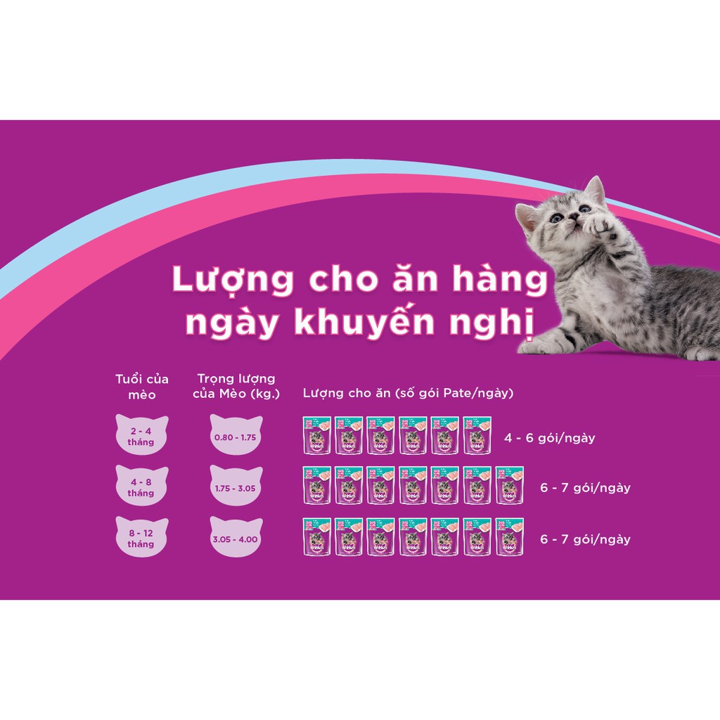 Pate Whiskas Junior Gói 80g Cho Mèo Con - Pate Thái Lan Dinh Dưỡng Cho Mèo Con