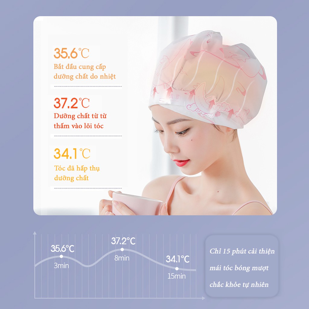 MẶT NẠ Ủ TÓC SOONPURE SPA HẤP DẦU DƯỠNG TÓC VỚI THÀNH PHẦN THIÊN NHIÊN 5 miếng  SC100 | BigBuy360 - bigbuy360.vn