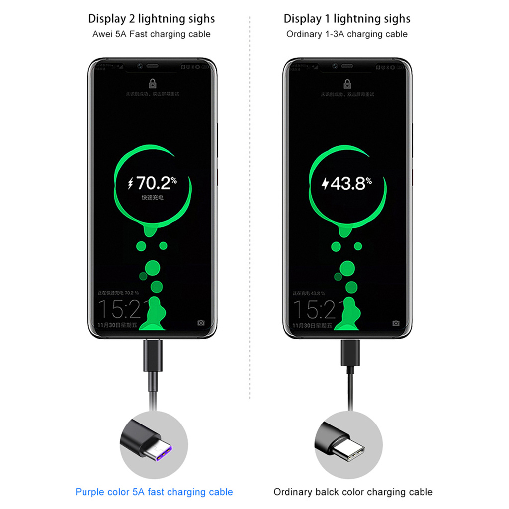 HUAWEI Dây Cáp Sạc Nhanh Usb Type C 5awei Cl-77T Bằng Hợp Kim Nhôm Tiện Dụng