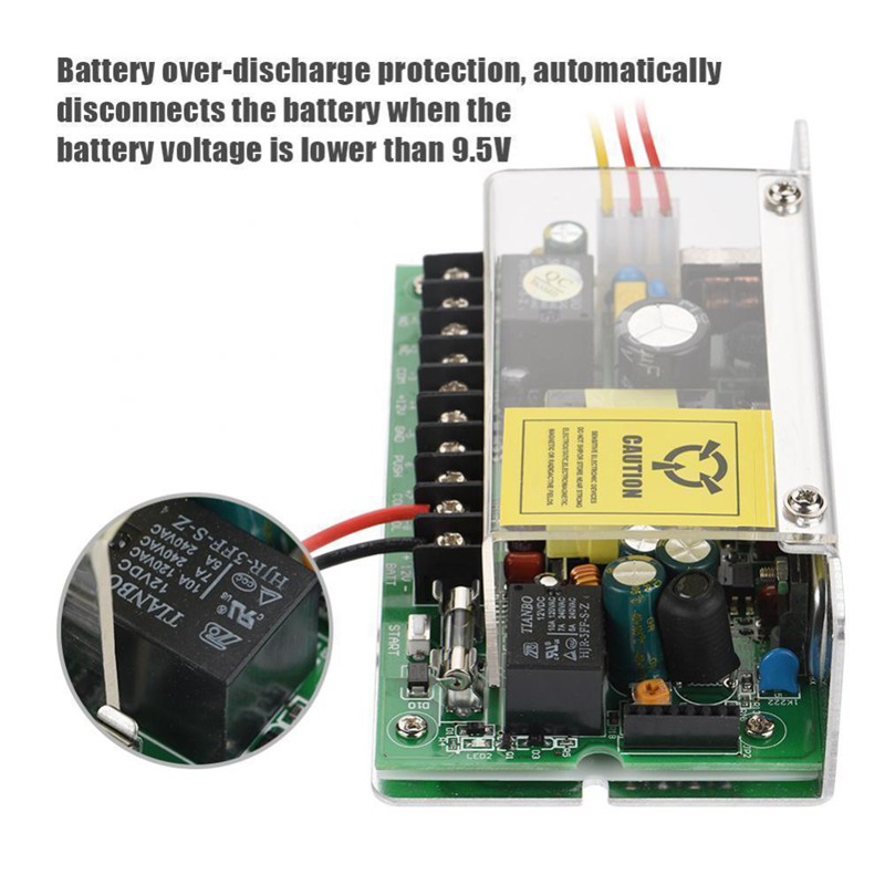 Bộ Điều Khiển Cửa Dc 12v 5a