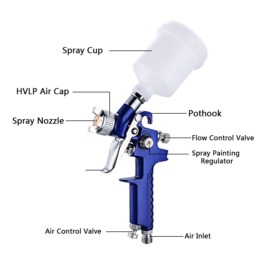 Súng phun sơn CNZG H-2000 mini 0.8/ 1.0mm chuyên nghiệp dành cho sơn màu xe hơi