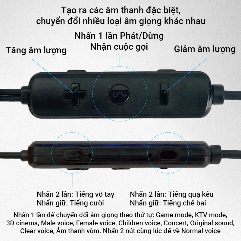 Tai nghe nhét tai Cát Thái Yesjun888 âm bass mạnh mẽ, cổng kết nối Lightning/Type-C, có thể thay đổi âm giọng tai nghe