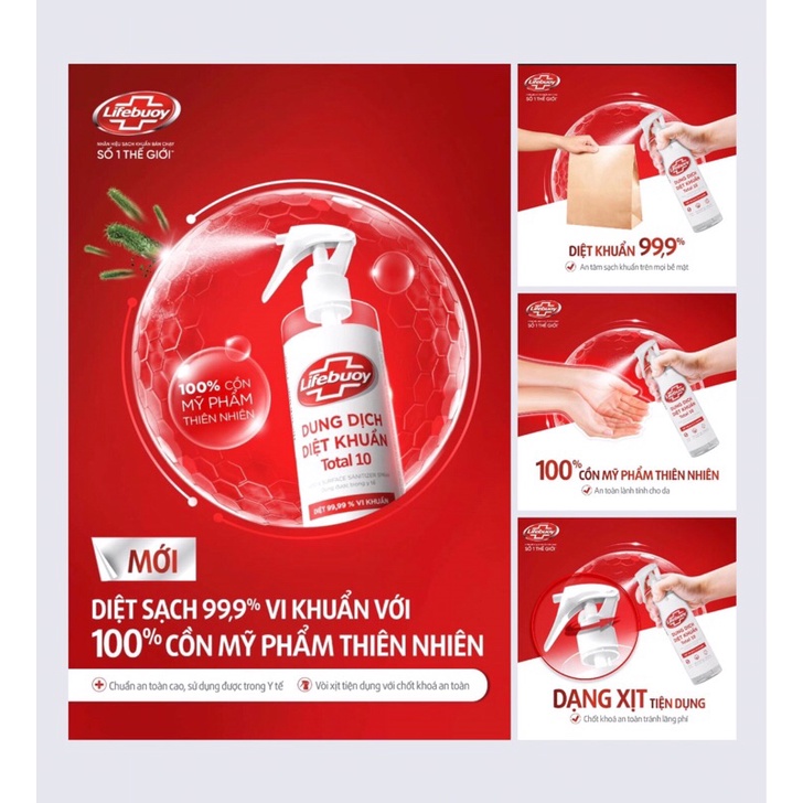 Dung dịch sát khuẩn Lifebuoy dạng xịt bổ sung Vitamin E vừa diệt khuẩn lại làm mềm mịn và chống nẻ da