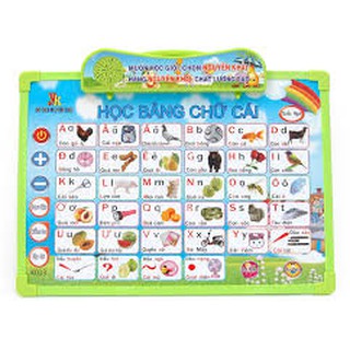 BẢNG CHỮ CÁI DÀNH CHO BÉ