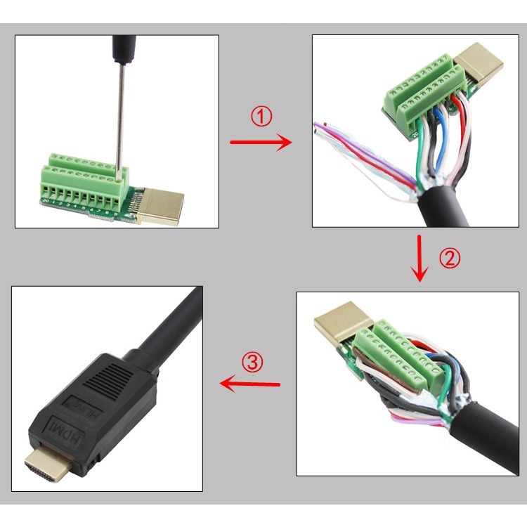 Đầu bấm cáp HDMI Male kiểu bắt vít dùng thay thế đầu cáp bị hư, gãy đầu, thay đầu cáp hdmi cho dây dài chôn âm tường