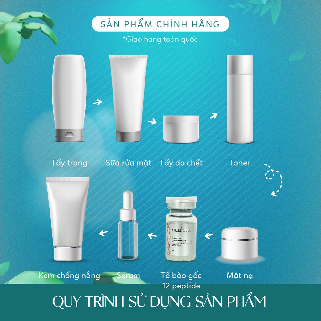 Tinh Chất Lăn Kim, Serum Tế Bào Gốc Medicell Plantex 12 Peptitde, Giảm Sẹo Giảm Nám Tái Tạo Da - Lọ 5ml