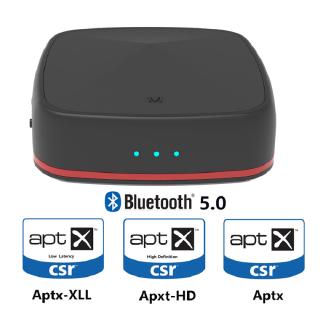 Bộ thiết bị chuyển đổi âm thanh bluetooth 5.0 Aptx HD kèm phụ kiện tiện dụng