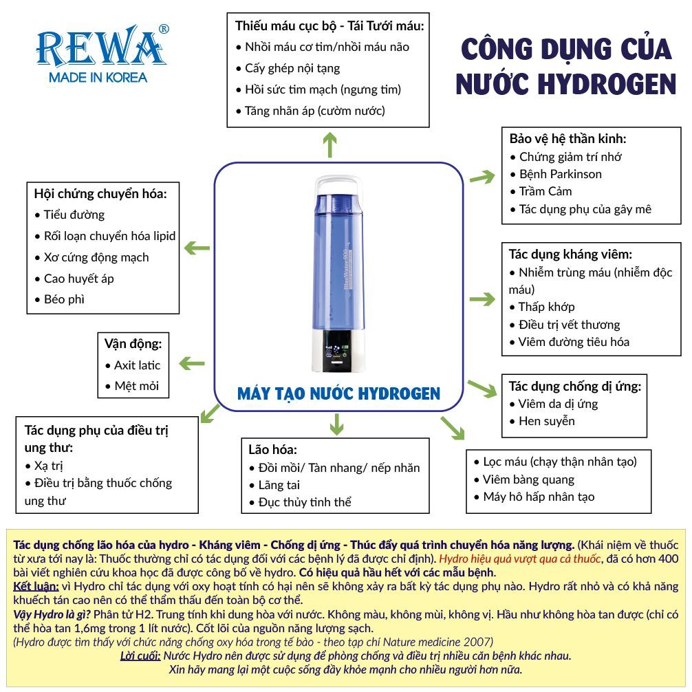 Máy tạo nước Hydrogen cầm tay REWA P900