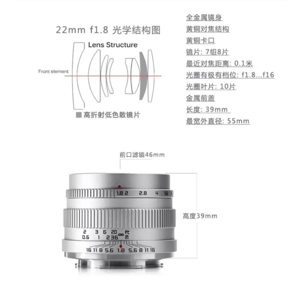 (CÓ SẴN) Ống kính Zonlai Discover 22mm F1.8 có các ngàm cho Fujifilm, Sony, Canon EOS M và M4/3