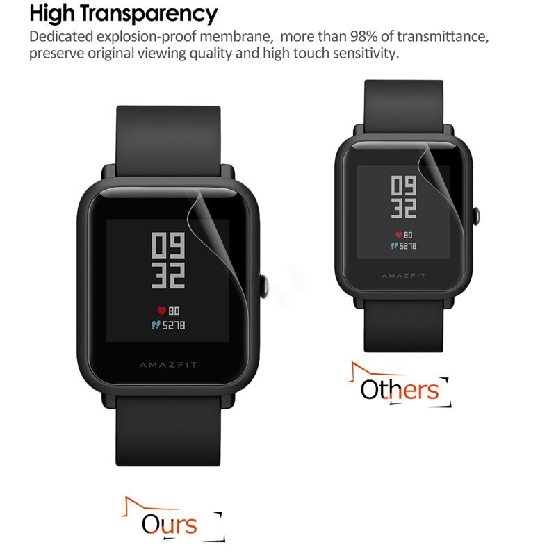 Miếng DáN TPU BảO Vệ MàN HìNh Cho Xiaomi Huami Amazfit Bip Lite / 1S / U / U Pro / Bip 3 / Bip 3 Pro