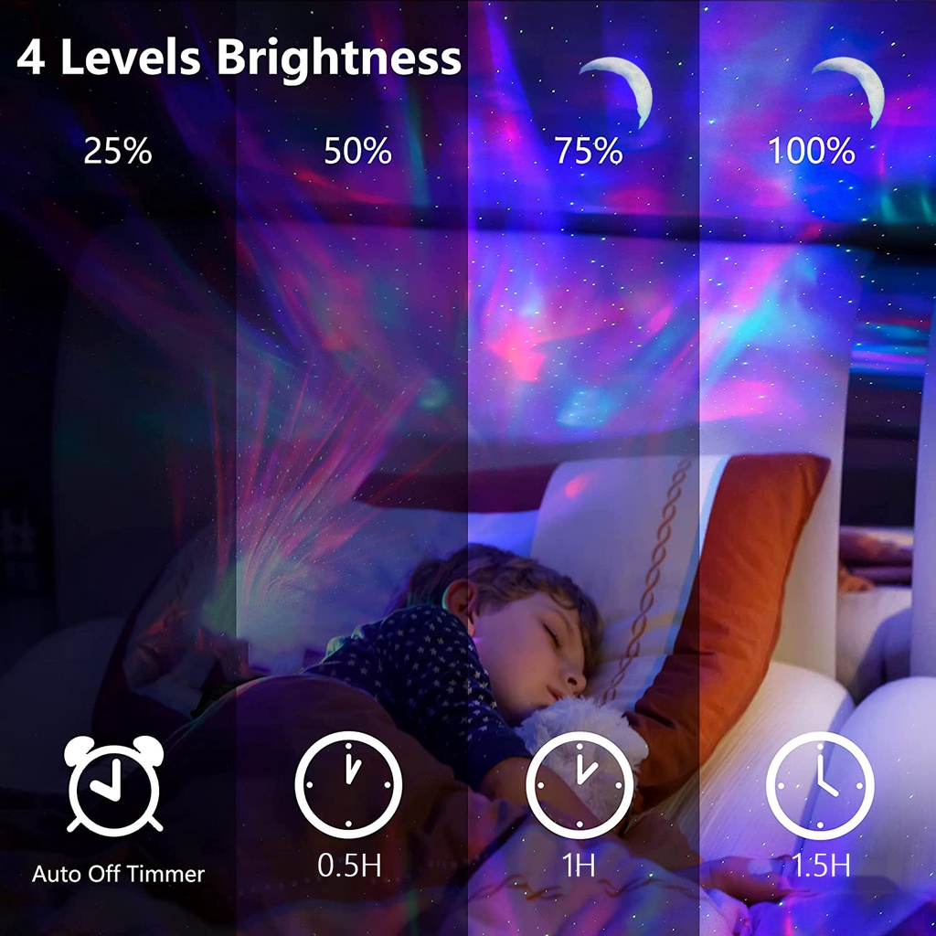 Đèn Chiếu Bầu Trời Đầy Sao Màu Aurora Trang Trí Phòng