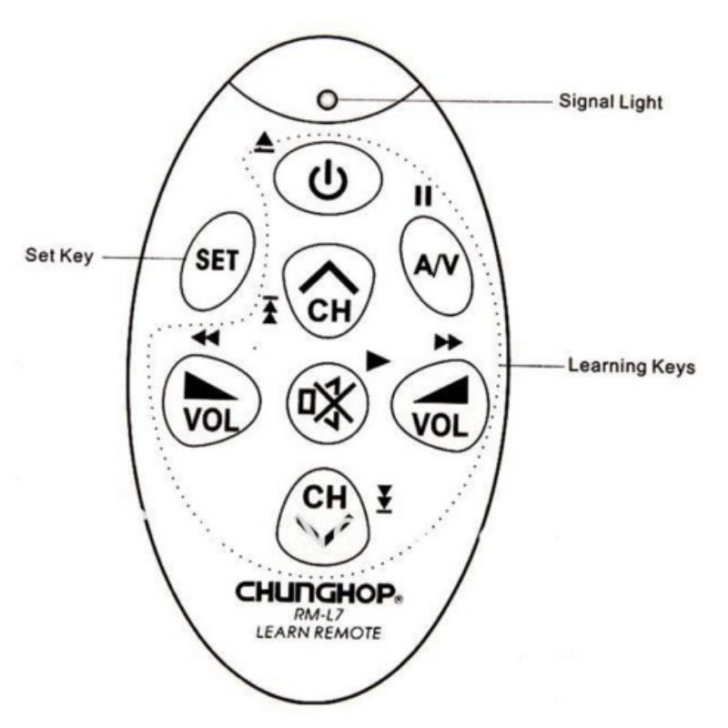 Điều khiển học lệnh 7 phím CHUNGHOP RM-L7 điều khiển từ xa IR cho tất cả các thiết bị điện, điện tử