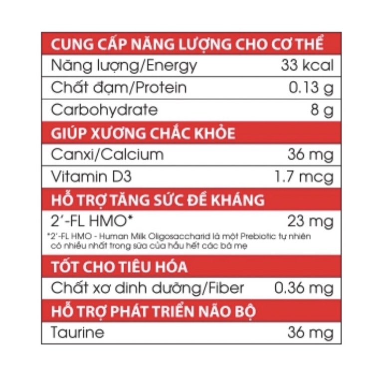 Tổ Yến Chưng Sẵn Trẻ Em YenViet Nest IQ - Lốc 6 lọ