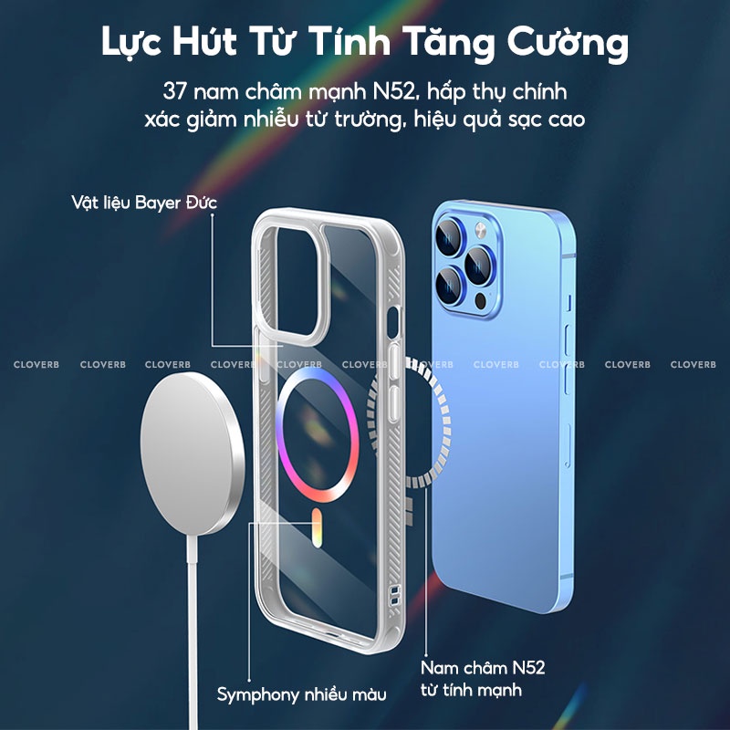 Ốp Lưng Trong Suốt Viền Màu Totu Chống Sốc Sạc Không Dây Từ Tính Lực Hút Mạnh Chống Nhiễu Bảo Vệ Camera Cho iP13 Pro Max
