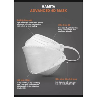 Khẩu trang KF94 Hamita cao cấp