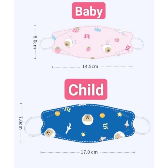 (Baby 14.5cm) - TÚI 10 CÁI KHẨU TRANG KF94 CHỐNG BỤI MỊN CHO BÉ (TÚI RIÊNG TỪNG CÁI)