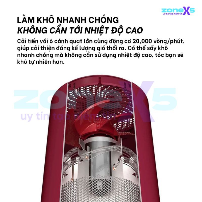 Máy sấy tóc Anion cao cấp Xiaomi Soocas H5 - Máy sấy tóc 30 triệu ion âm bảo vệ tóc, nhiệt độ không đổi, sấy siêu nhanh