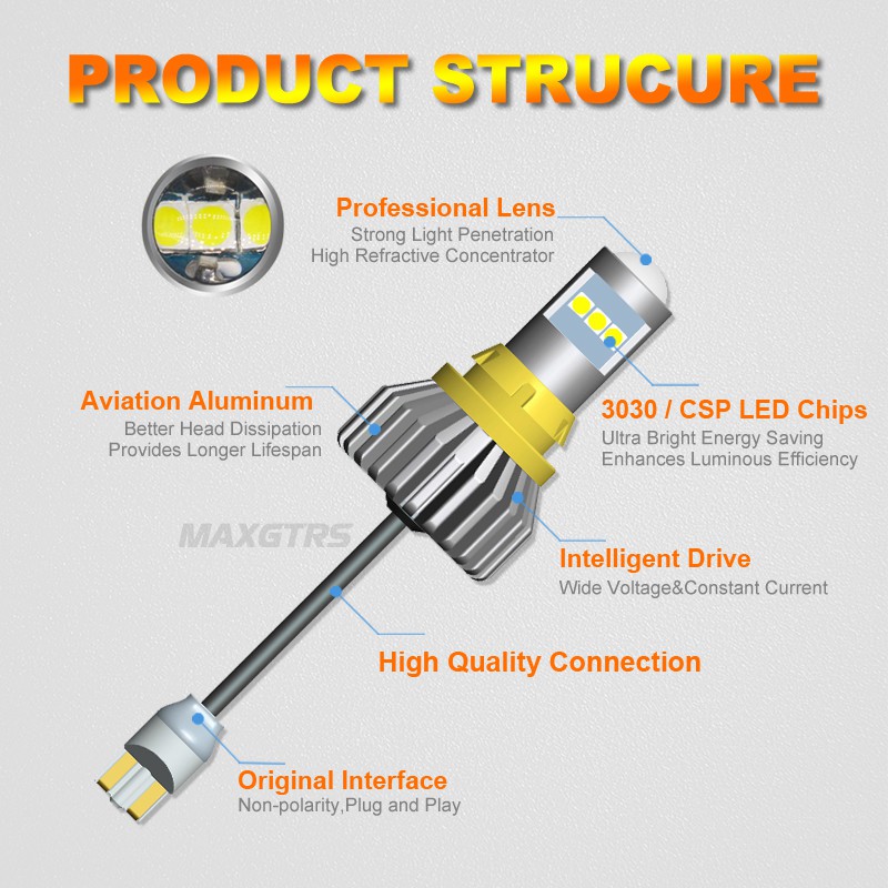 Bóng Đèn Led MAXGTRS 2xT15 W16W 1156 BA15S 7440 W21W T20 Chất Lượng Cao