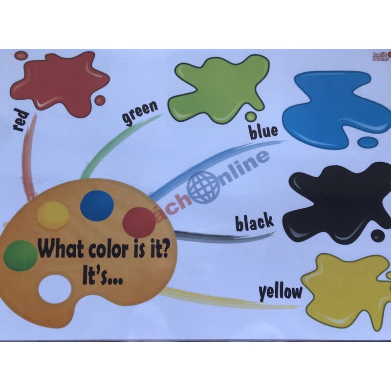 Bộ mindmap Family and Friends 1National  khổ A3, ép plastic