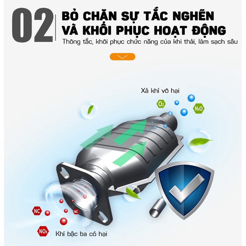 Dung Dịch Vệ Sinh Hệ Thống Xúc Tác Khí Thải - Senfineco Catalytic System Cleaner 9942  300ml