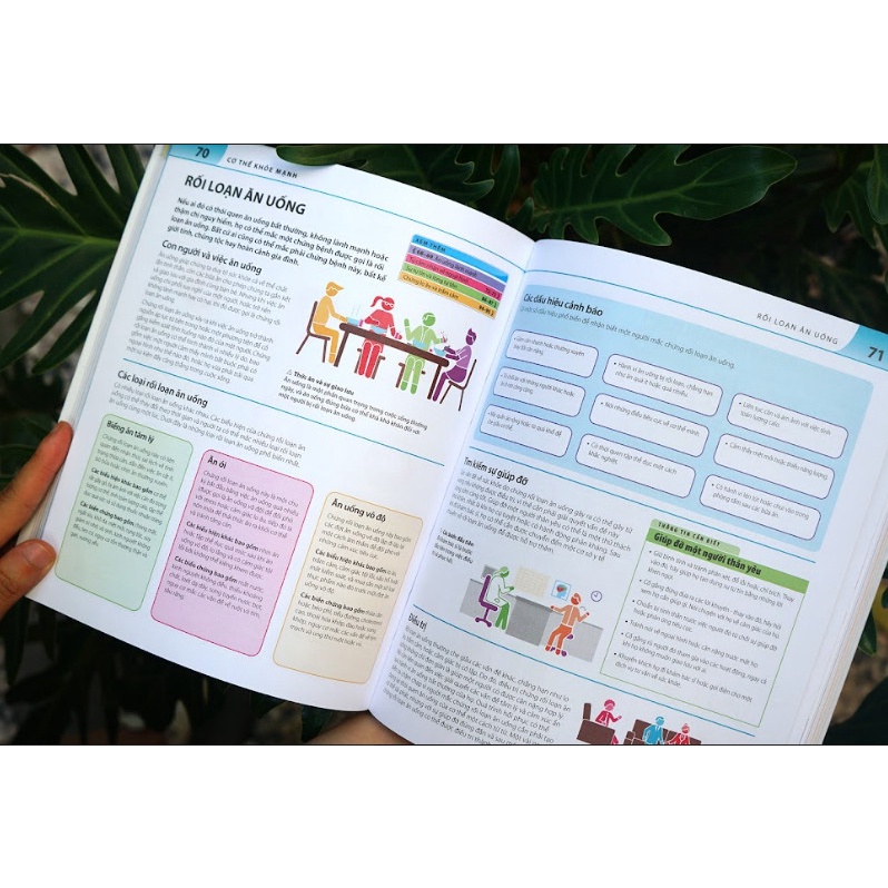 SÁCH - Bách khoa thư về phát triển kỹ năng - Tuổi dậy thì