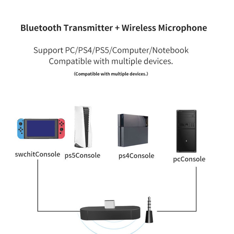 Bộ Thu Phát Bluetooth Không Dây Jack 3.5mm Cho Nintendo Switch / PC / Switch Lite