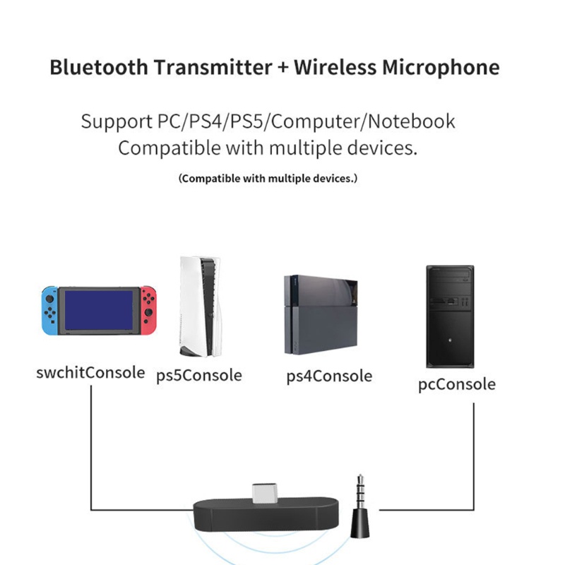 Thiết Bị Truyền Nhận Tín Hiệu Bluetooth Không Dây Với Giắc Cắm 3.5mm Cho Nintendo Switch / Pc / Ps4 / Ps5