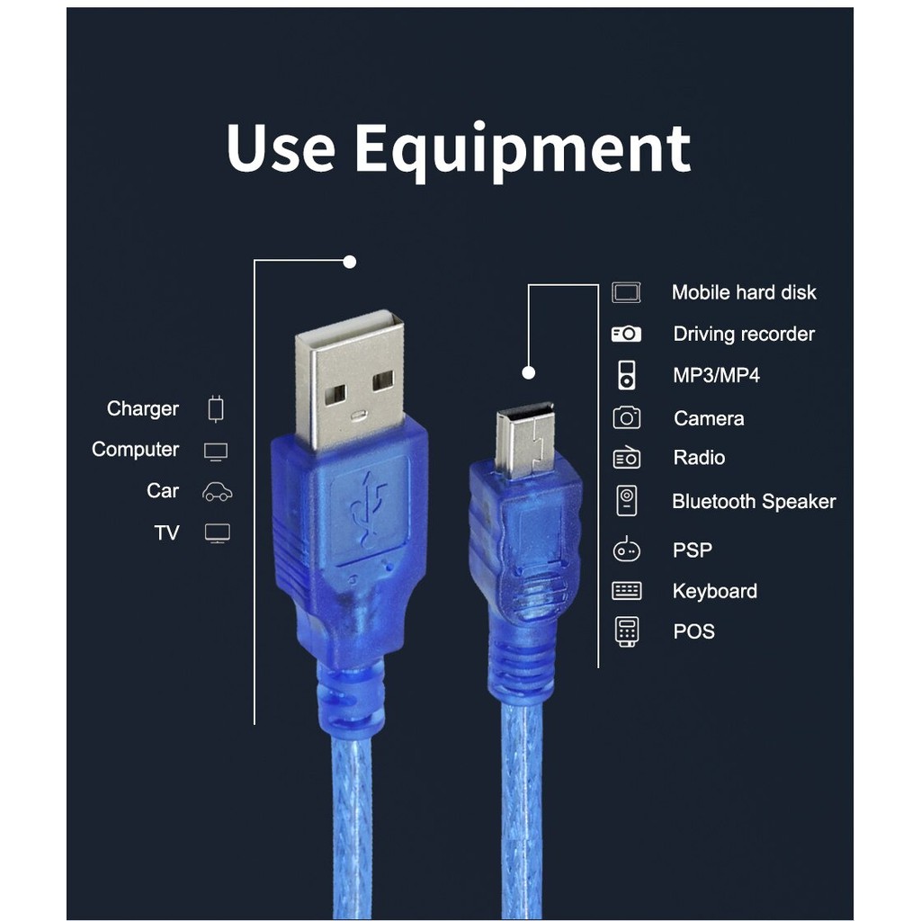 Dây Mini USB sang USB