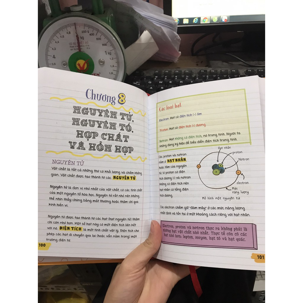 Sách - Sổ tay hóa học