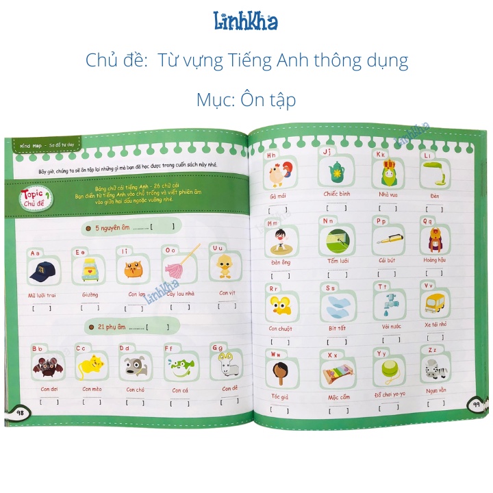 Sách Học Tiếng Anh Cho Bé - Mind Map Sơ Đồ Tư Duy Từ Vựng Và Mẫu Câu tiếng Anh Thông Dụng Cho Trẻ 3 - 15 Tuổi