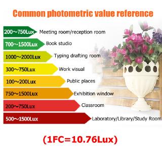 Máy đo độ sáng kỹ thuật số 0-200000 Lux