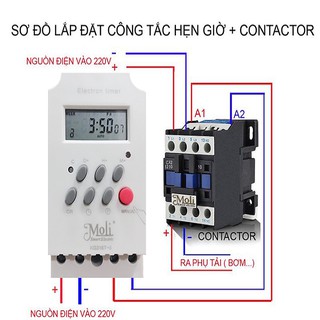 KHỞI ĐỘNG TỪ 3PHA 12A,18A,25A - CONTACTOR 3PHA  MOLI