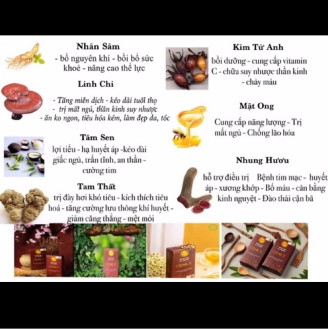 TĂNG CÂN CENLY CHÍNH HÃNG [HỘP 30 VIÊN] [TẶNG QUÀ] | BigBuy360 - bigbuy360.vn