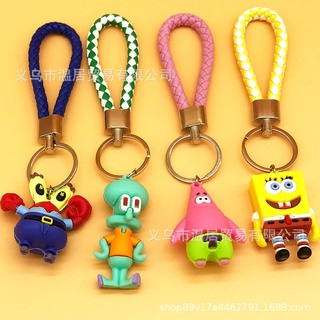 MÓC KHÓA SpongeBob SquarePants - MÈO BÔNG