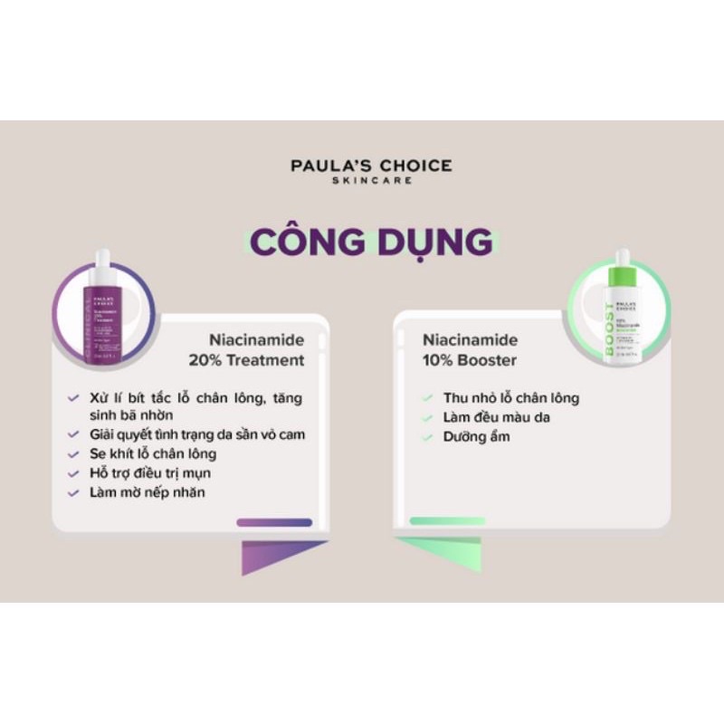 Tinh Chất Se Khít Lỗ Chân Lông Niacinamide 10% - 20% Treatment