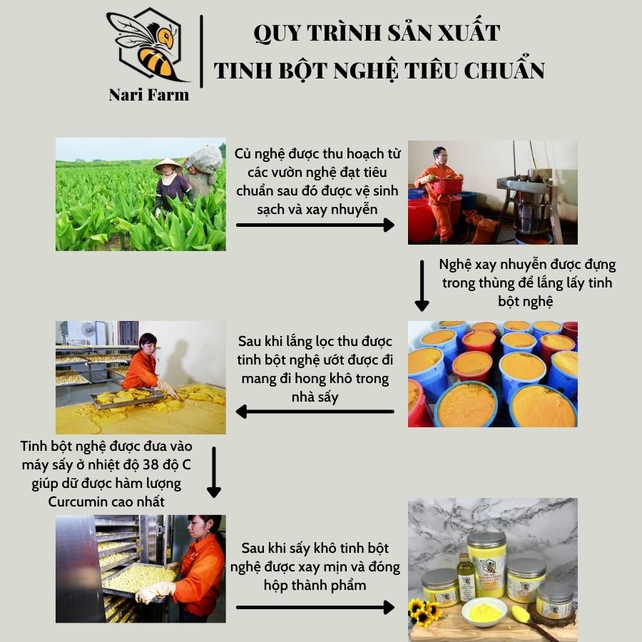 Tinh bột nghệ nguyên chất - Viên nghệ mật ong Nari Farm 50g-250g