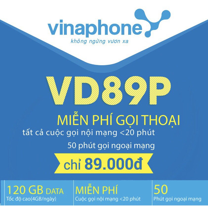 Sim siêu ưu đãi VD89P 120GB tốc độ cao/ Tháng