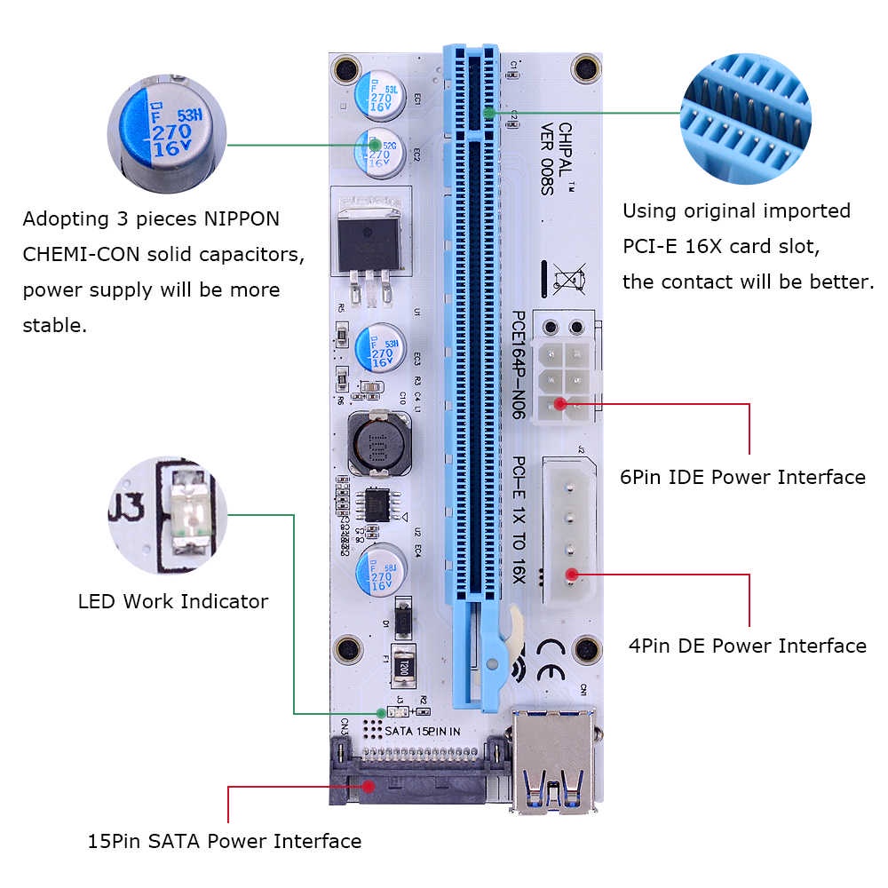 DÂY Riser PCIe 1x To 16x USB 3.0 cao cấp mới 100%