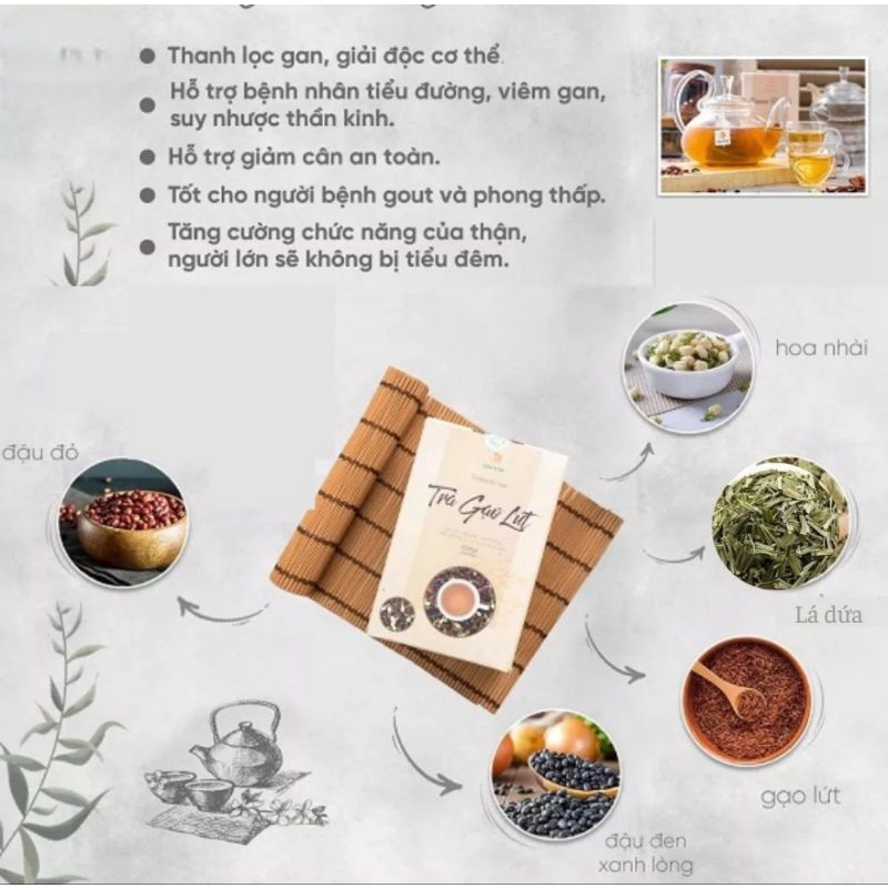 Combo 2 ký Trà Gạo Lứt, Đậu Đen Xanh Lòng, Hoa Nhài, Xạ Đen, Lá Sen, Lá Dứa