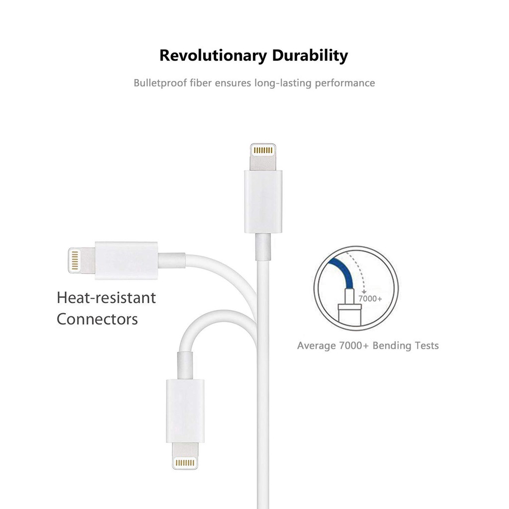 Củ Sạc/ Cáp Sạc Nhanh SUNTAIHO Foxconn 8 Chip 12W Cổng Lightning Cho iPhone 12 Pro Max 12 mini / iPad