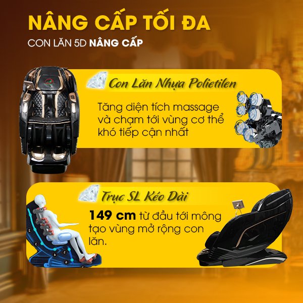 Ghế massage toàn thân cao cấp Funiko F600 điều khiển giọng nói,kiểm tra sức khỏe bảo hành 10 năm