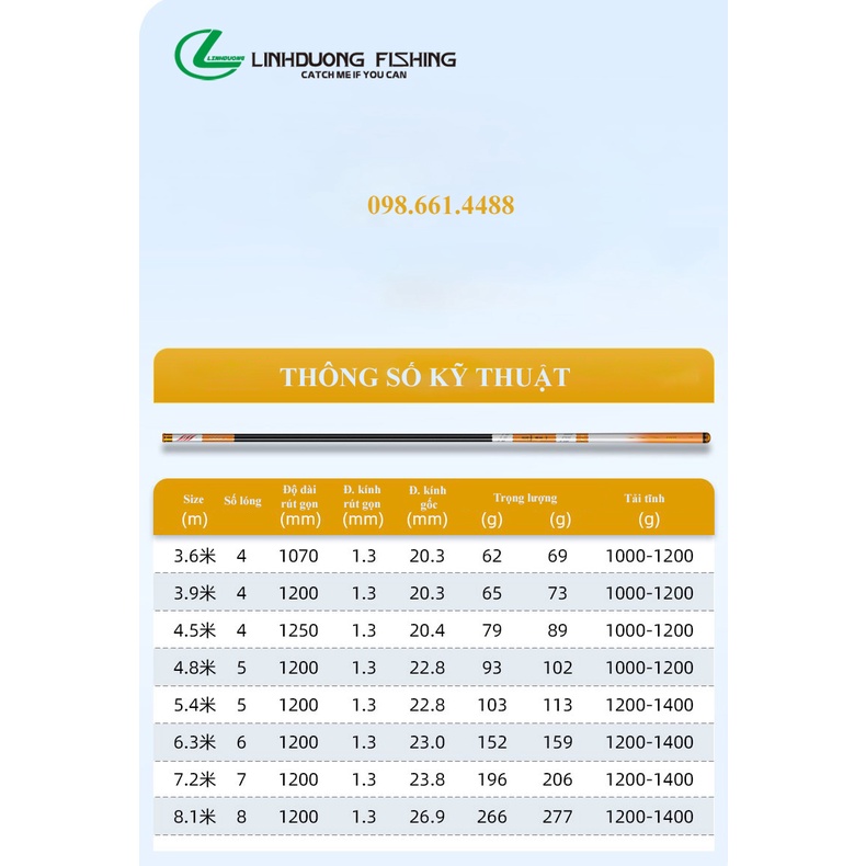 Cần Câu Tay Phục Ma Điển Tàng 3H