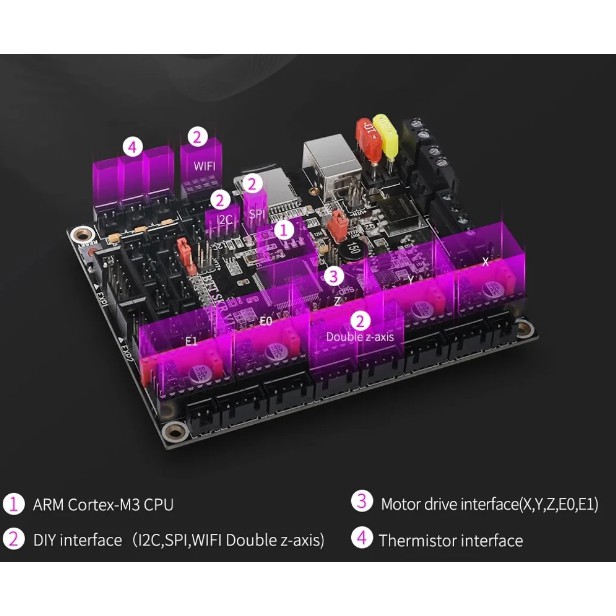 Máy in 3D printer BIQU B1 2021 | BigBuy360 - bigbuy360.vn