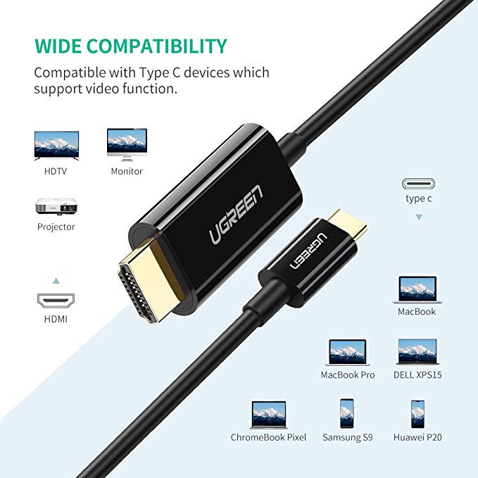 Cáp chuyển đổi USB-C sang HDMI UGREEN MM121 - Hàng chính hãng