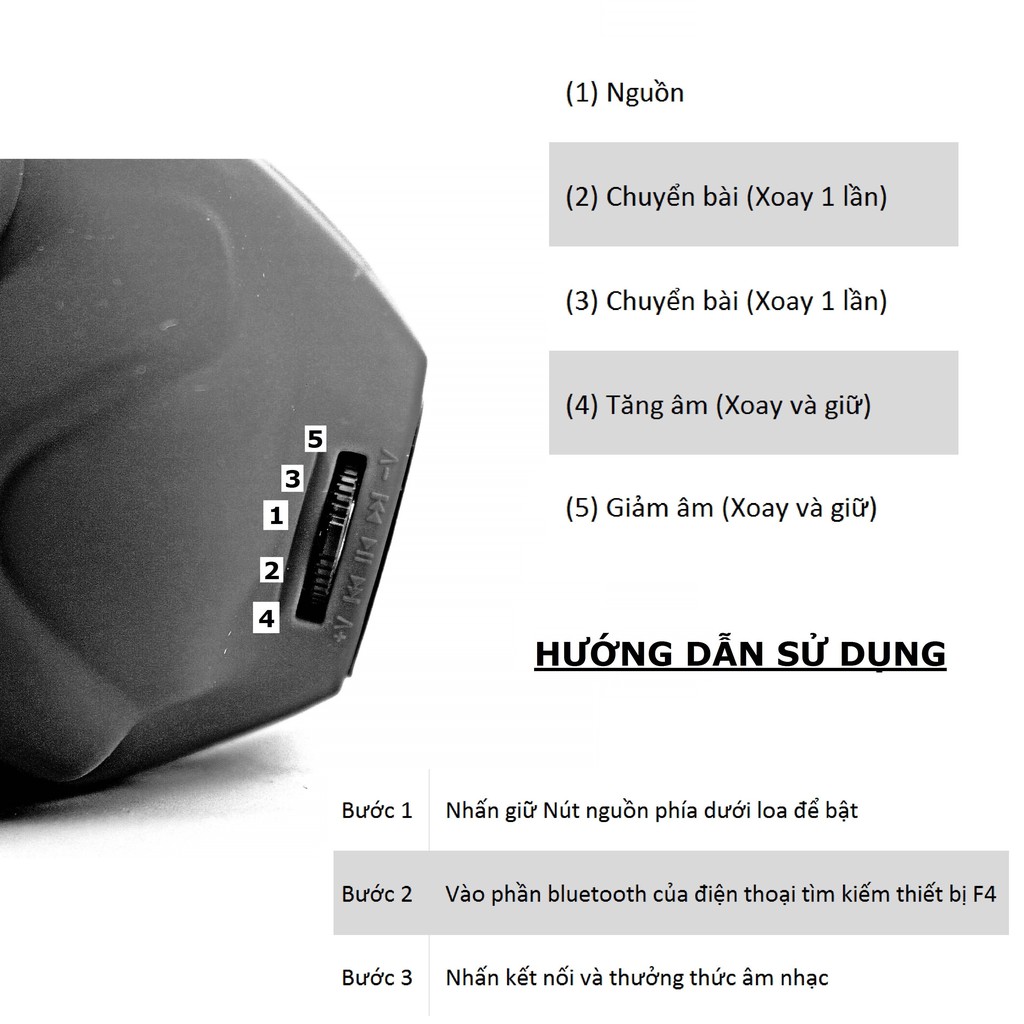 Loa bluetooth mini hình đầu chó Bull nghe nhạc thẻ nhớ có dây đeo - Gutek F4