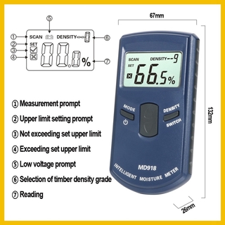 Máy đo độ ẩm cảm ứng cho gỗ MD-918