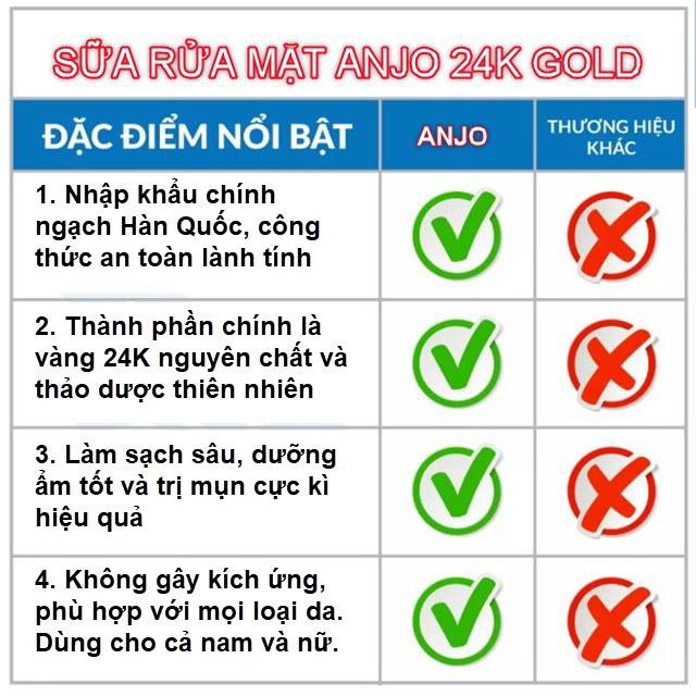 [Xả kho 3 ngày] Sữa rửa mặt 24K GOLD FOAM CLEANSING 100ml | BigBuy360 - bigbuy360.vn